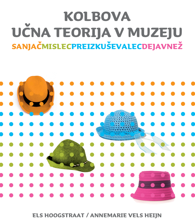 Kolbova učna teorija v muzeju